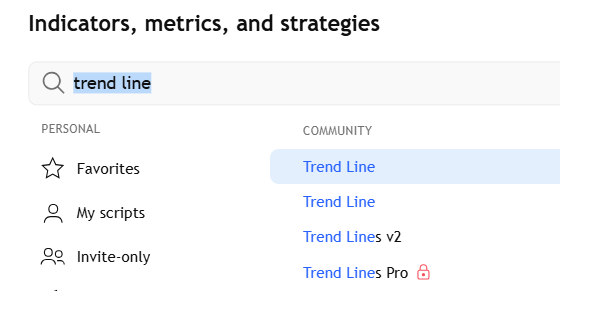 اندیکاتور خط روند