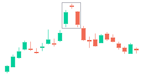 الگوی نزولی کودک رها شده