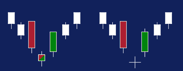 الگوی ستاره صبحگاهی