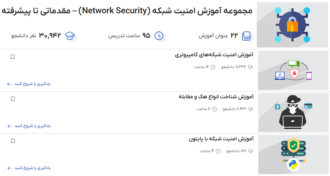 مجموعه آموزش امنیت شبکه (Network Security) – مقدماتی تا پیشرفته