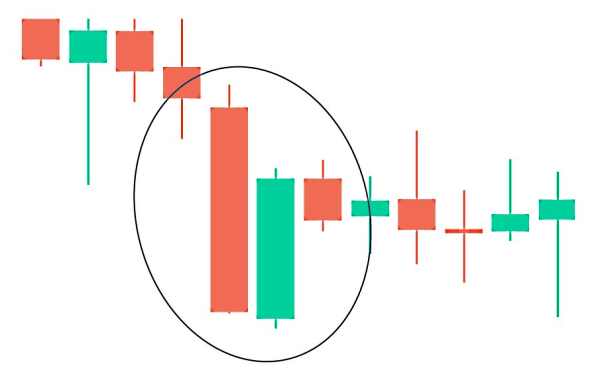 کندل استیک نفوذی