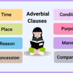 جمله واره قیدی در زبان انگلیسی – به زبان ساده + مثال و تمرین