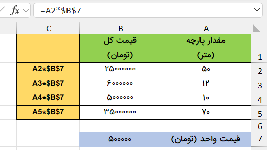 مثال آدرس‌دهی مطلق-absolut-refrence