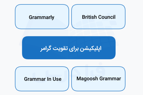اپلیکیشن یادگیری گرامر