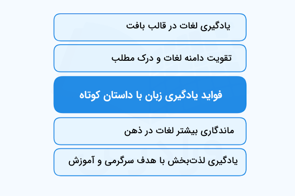 فواید یادگیری زبان انگلیسی با داستان کوتاه