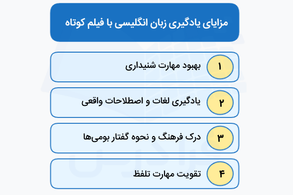 مزایای یادگیری زبان انگلیسی با فیلم