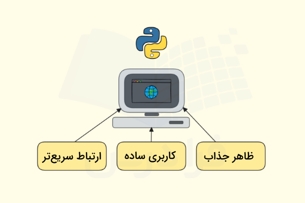 مهم‌ترین مزایای استفاده از GUI در پایتون