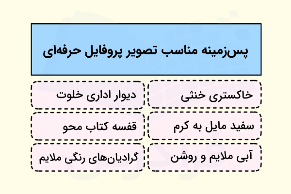 پسزمینههای پیشنهادی مناسب برای تصاویر پروفایل حرفهای و کاری در سه سطر و دو ستون نوشته شده اند