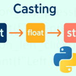 Casting در پایتون (Python Casting) – به زبان ساده