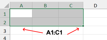 نامگذاری محدوده سلول-انواع آدرس دهی در اکسل