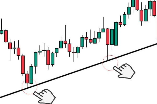 رسم خط روند در تحلیل تکنیکال
