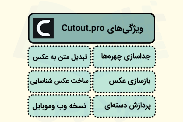 قابلیت‌های Cutpot.pro