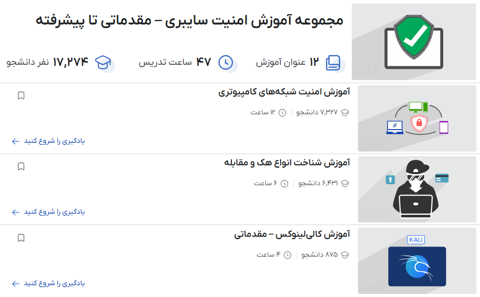 مجموعه آموزش امنیت سایبری – مقدماتی تا پیشرفته