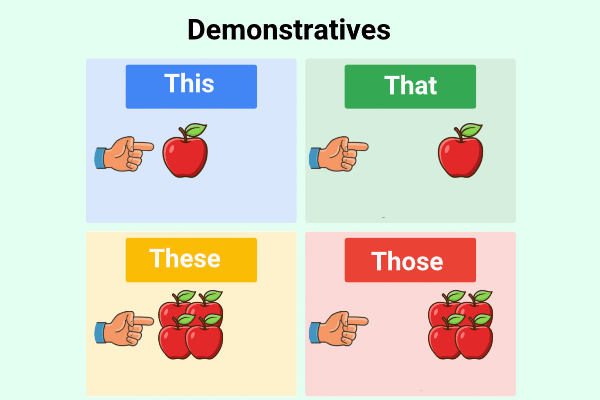 انواع صفات اشاره در انگلیسی