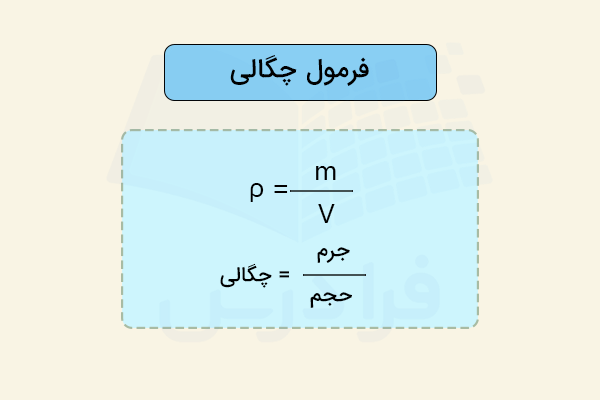 فرمول چگالی