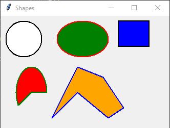 رسم اشکال مختلف بر روی بوم در Tkinter