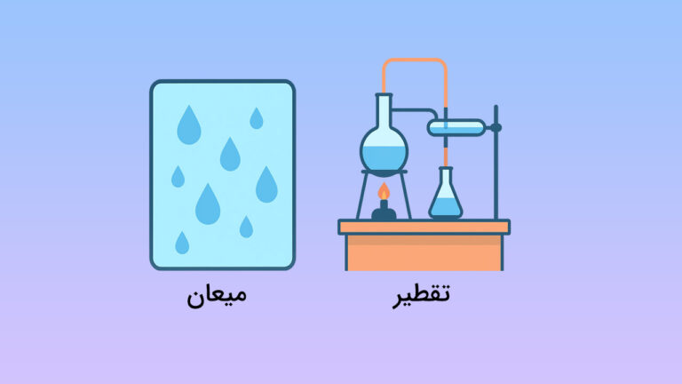 فرق تقطیر و میعان چیست؟ – به زبان ساده