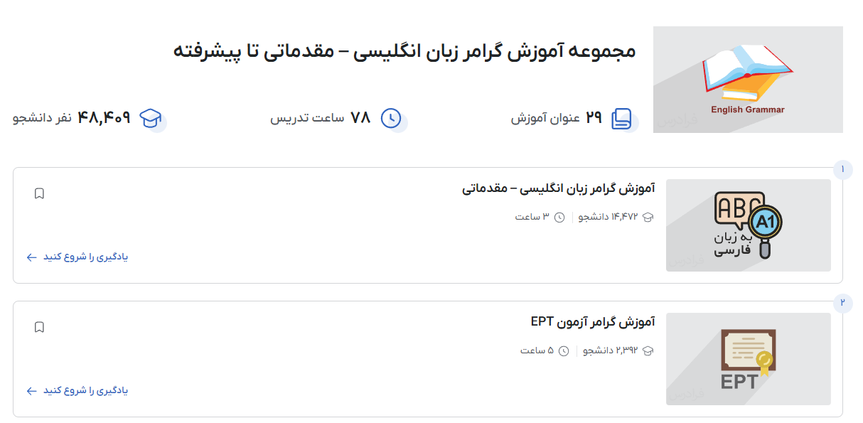 تصویر فیلم‌‌های آموزش گرامر انگلیسی در فرادرس