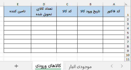 نمونه کاربرگ‌ ورودی انبار-inventory-management