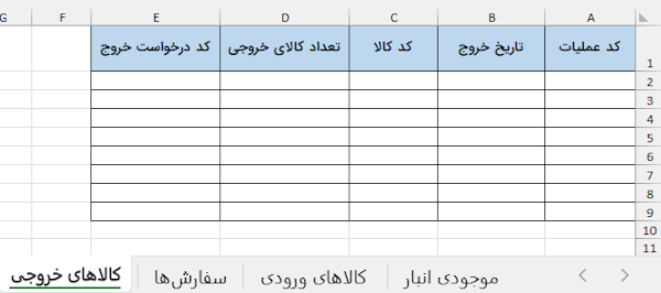 نمونه کاربرگ کالای خروجی-inventory-management