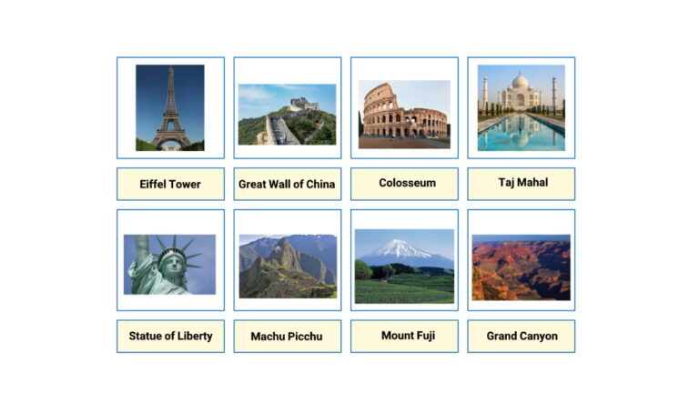 توصیف مکان های دیدنی به انگلیسی + نمونه مکالمه