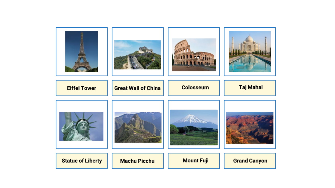 توصیف مکان های دیدنی به انگلیسی + نمونه مکالمه