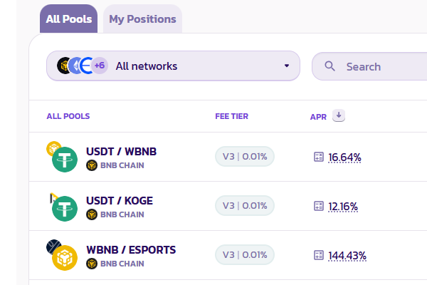 ییلد فارمینگ ارز دیجیتال