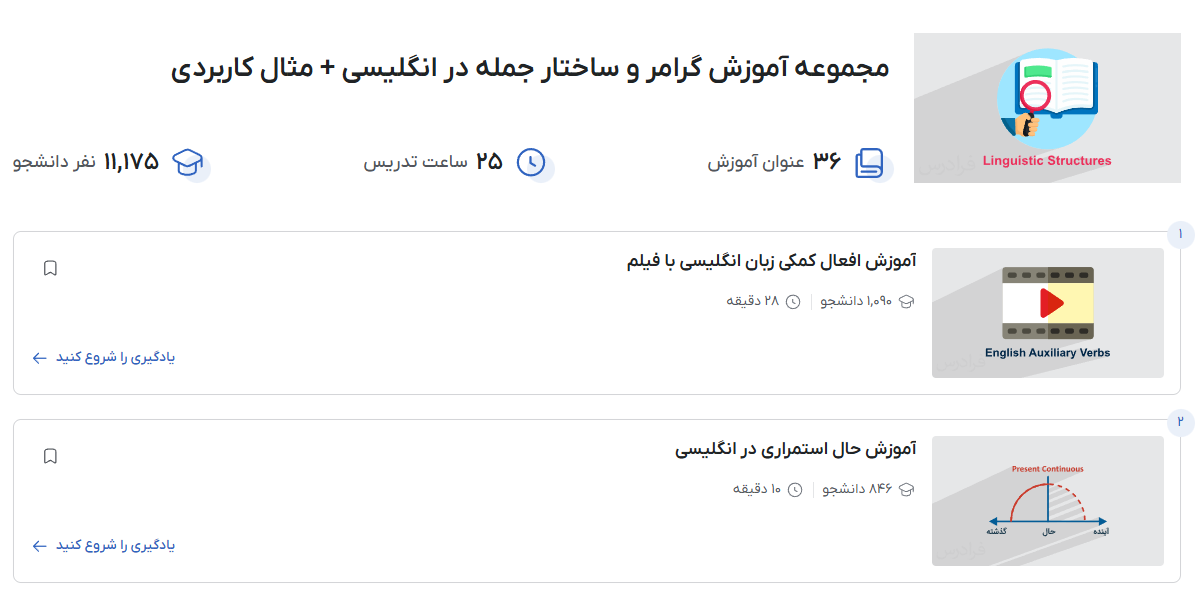 تصویر ساختار گرامر در فرادرس