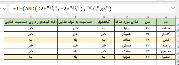مثال فرمول چند شرطی-ترکیب if و and