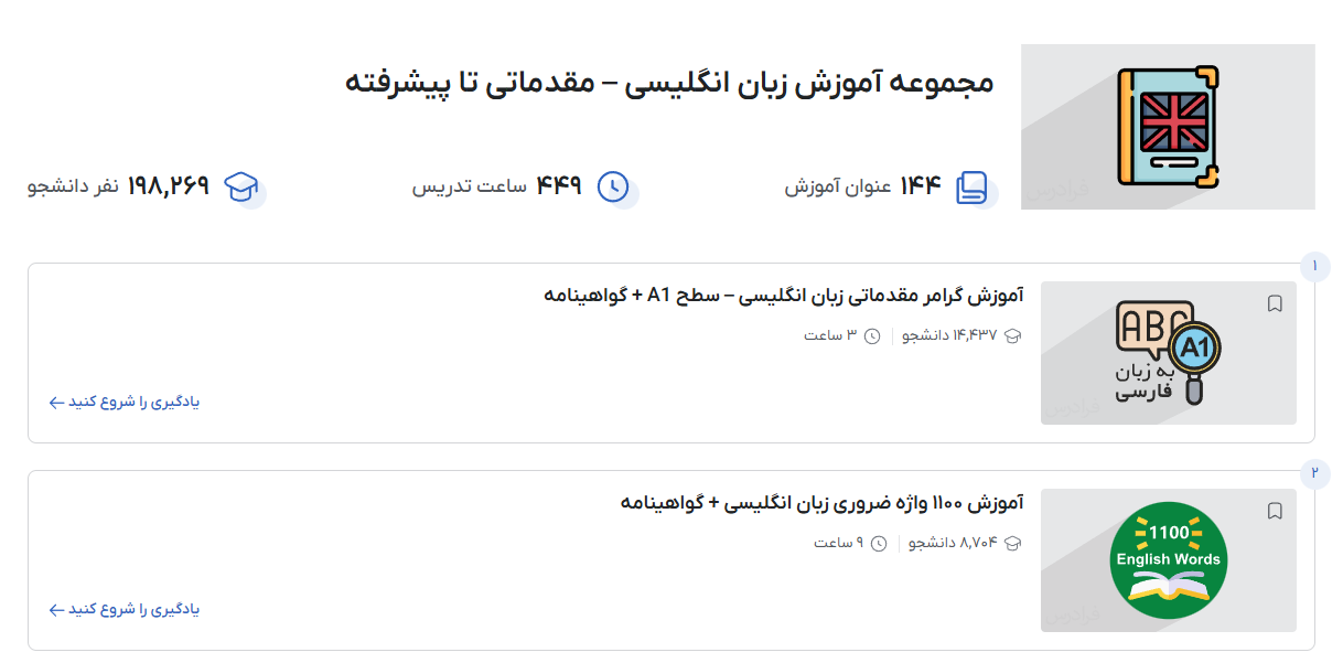 تصویر فیلم‌‌های آموزش زبان انگلیسی در فرادرس