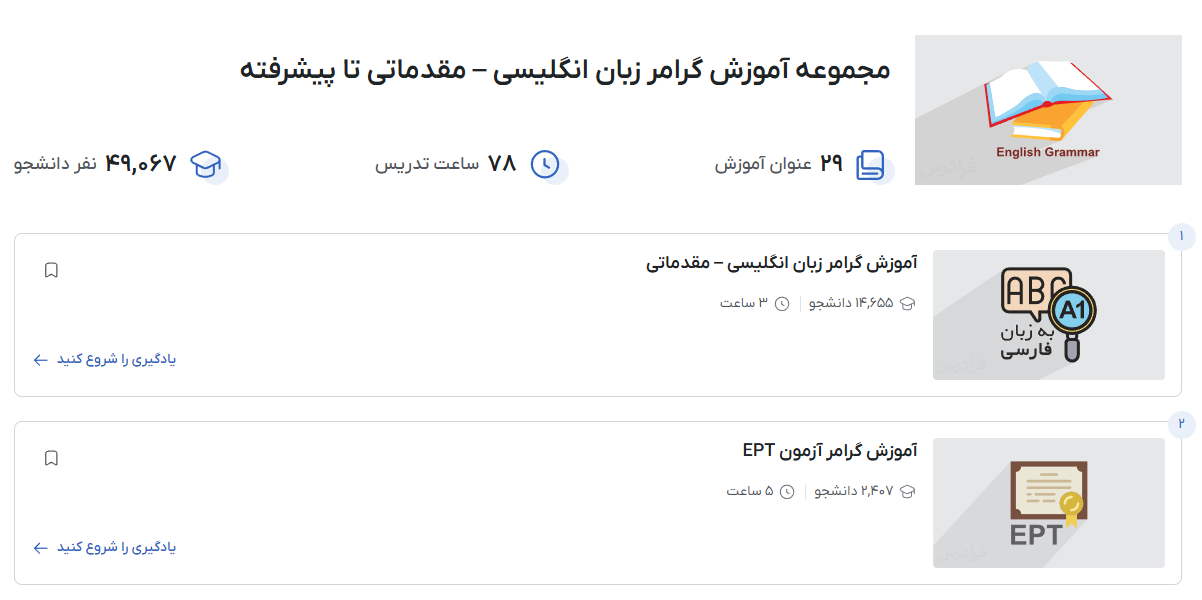 تصویر آموزش گرامر انگلیسی در فرادرس