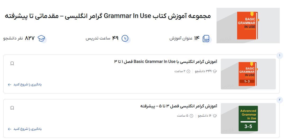 تصویر آموزش کتاب Grammar In use در فرادرس
