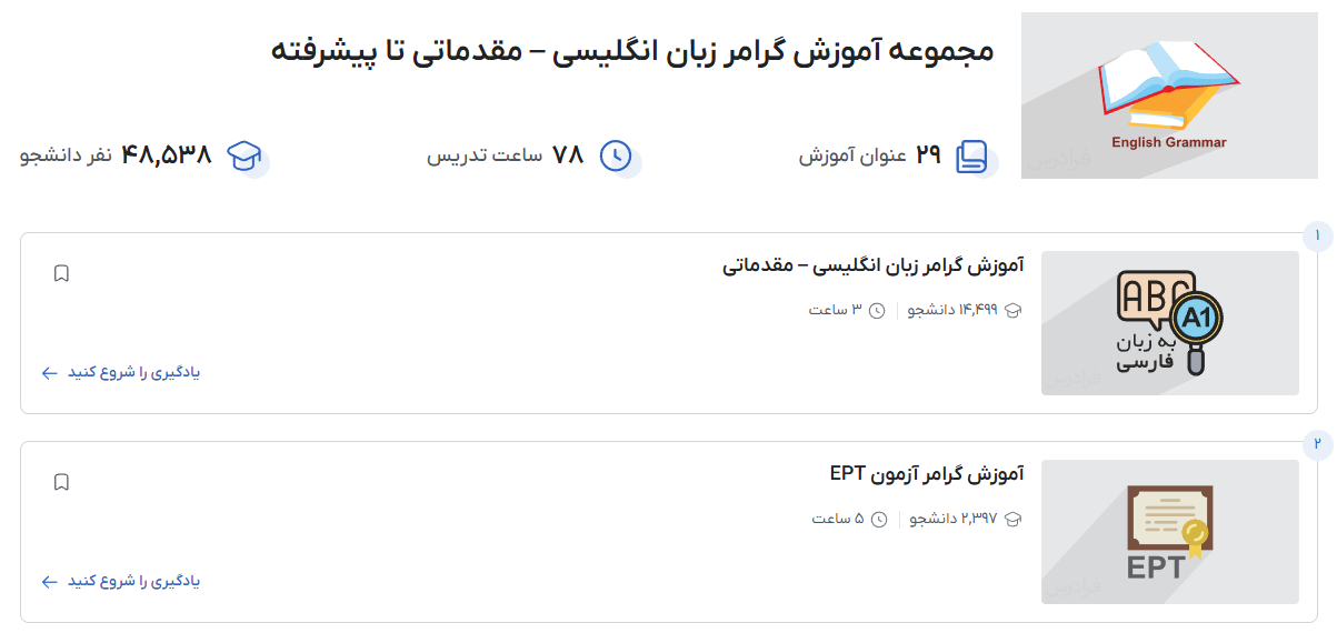 آموزش گرامر انگلیسی در فراردس