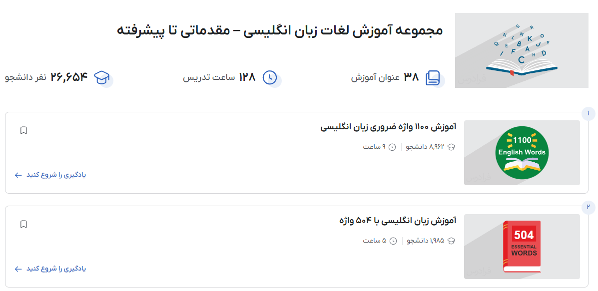 تصویر یادگیری لغات انگلیسی در فرادرس