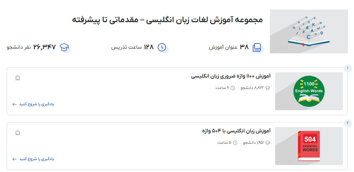 یادگیری لغات و اصطلاحات انگلیسی در فرادرس