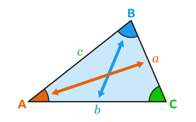 مثلثی با اضلاع و زاویه‌های مشخص