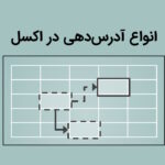 انواع آدرس دهی در اکسل – به زبان ساده + آدرس دهی نسبی، مطلق و ترکیبی
