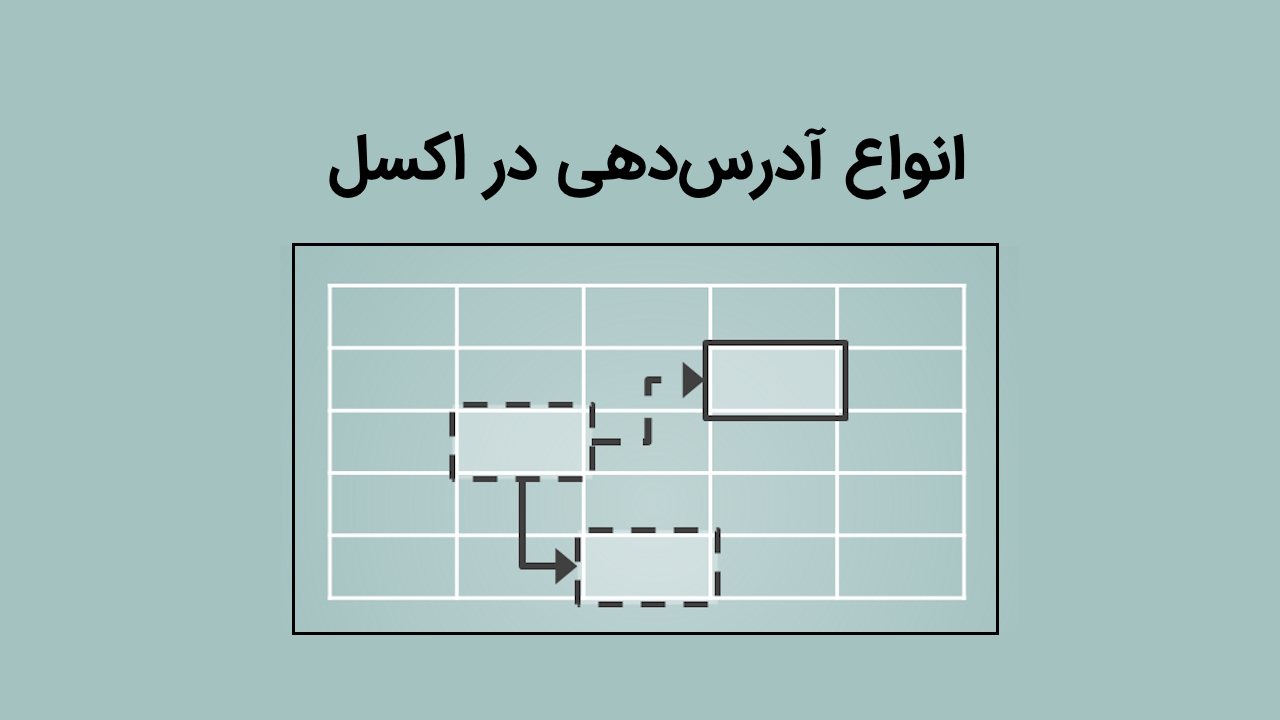 انواع آدرس دهی در اکسل – به زبان ساده + آدرس دهی نسبی، مطلق و ترکیبی