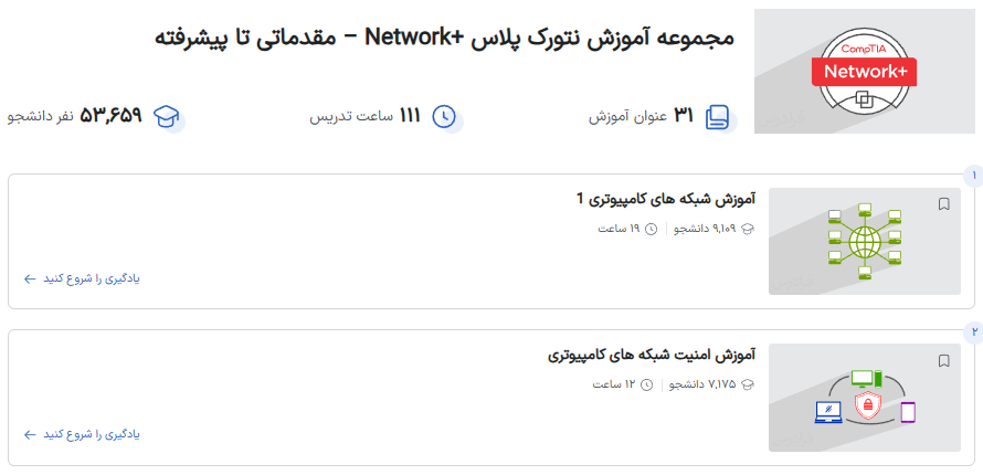 مجموعه فیلمهای آموزش نتورک پلاس +Network – مقدماتی تا پیشرفته فرادرس