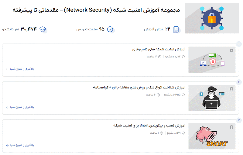مجموعه فیلمهای آموزش امنیت شبکه (Network Security) – مقدماتی تا پیشرفته فرادرس