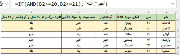 مثال سن افراد با عملگرهای منطقی-ترکیب if و and