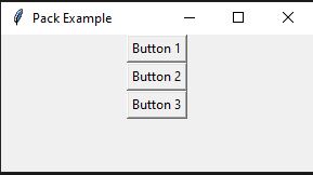 استفاده از متد pack برای مدیریت ساختار هندسی در Tkinter