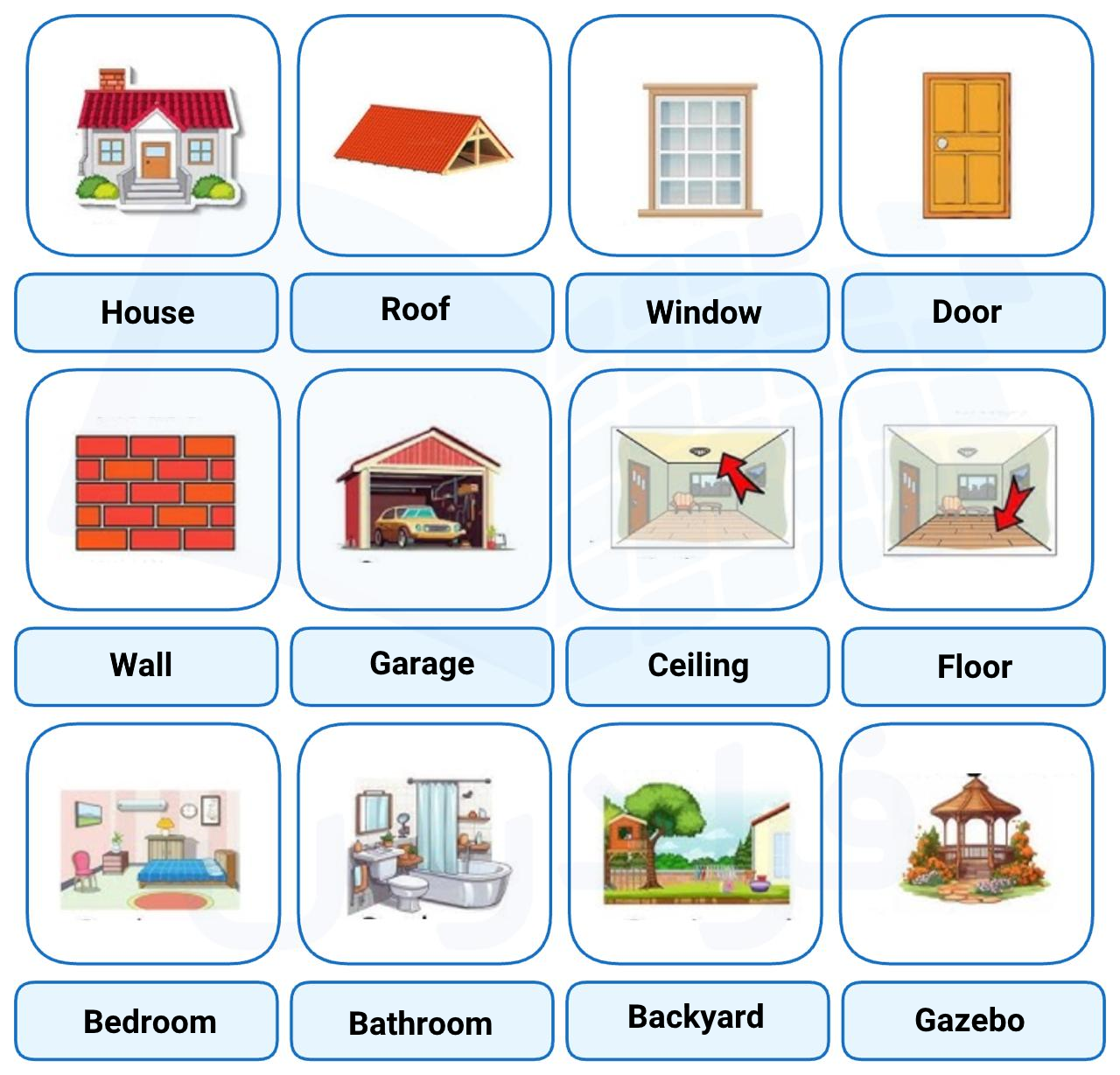 بخش‌های مختلف خانه به انگلیسی