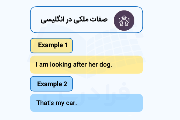 مثال صفات ملکی در انگلیسی