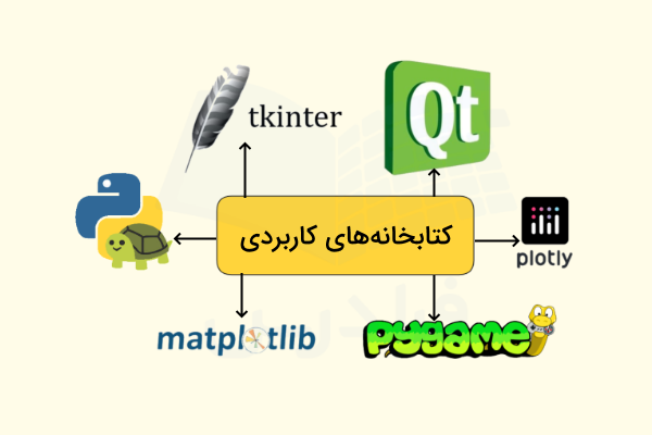 کتابخانه‌های مفید برای رسم اشکال گرافیکی در پایتون