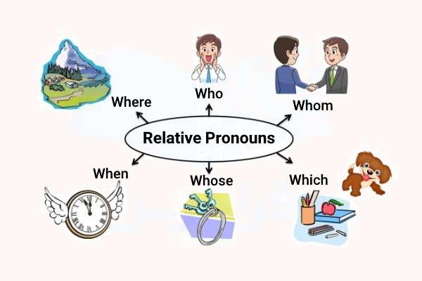 انواع ضمایر موصولی با تصویر