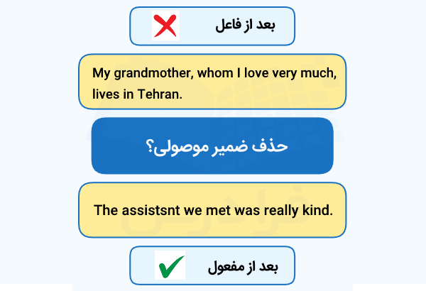 حذف ضمیر موصولی