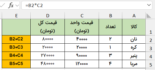 مثال ادرس‌دهی نسبی در اکسل-relative-example
