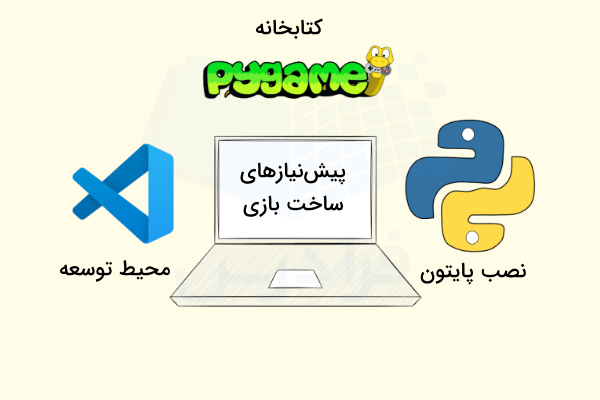 پیش‌نیازهای توسعه کد بازی ماشین در پایتون