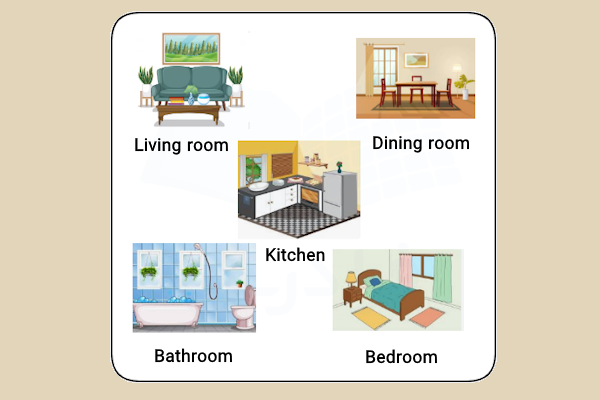 اتاق‌های خانه به انگلیسی